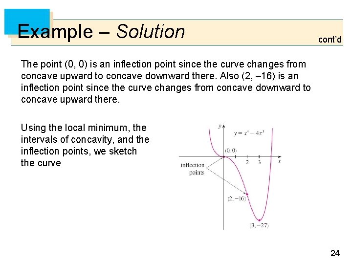 Example – Solution cont’d The point (0, 0) is an inflection point since the