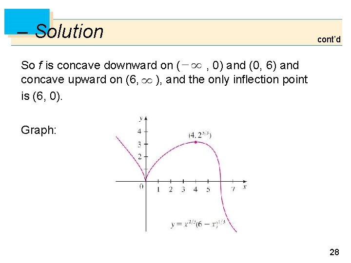 – Solution cont’d So f is concave downward on ( , 0) and (0,