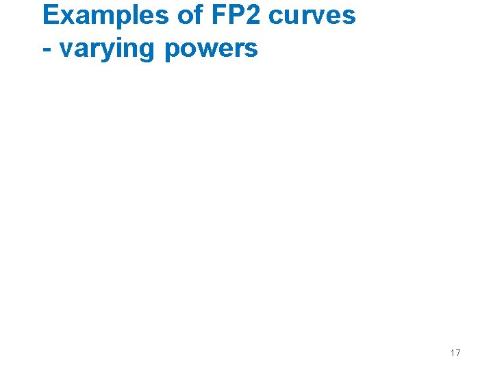 Examples of FP 2 curves - varying powers 17 