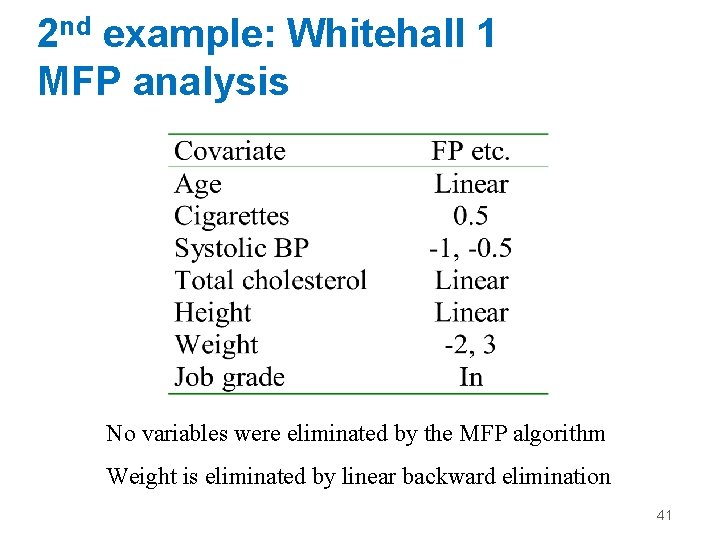 2 nd example: Whitehall 1 MFP analysis No variables were eliminated by the MFP