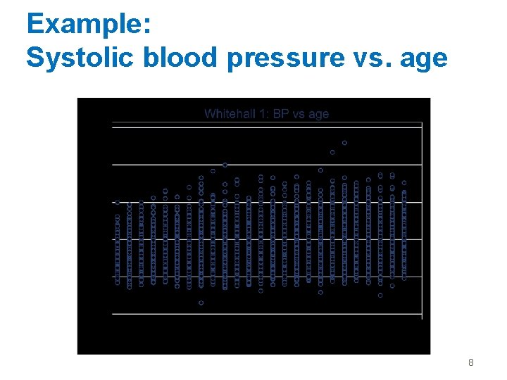 Example: Systolic blood pressure vs. age 8 