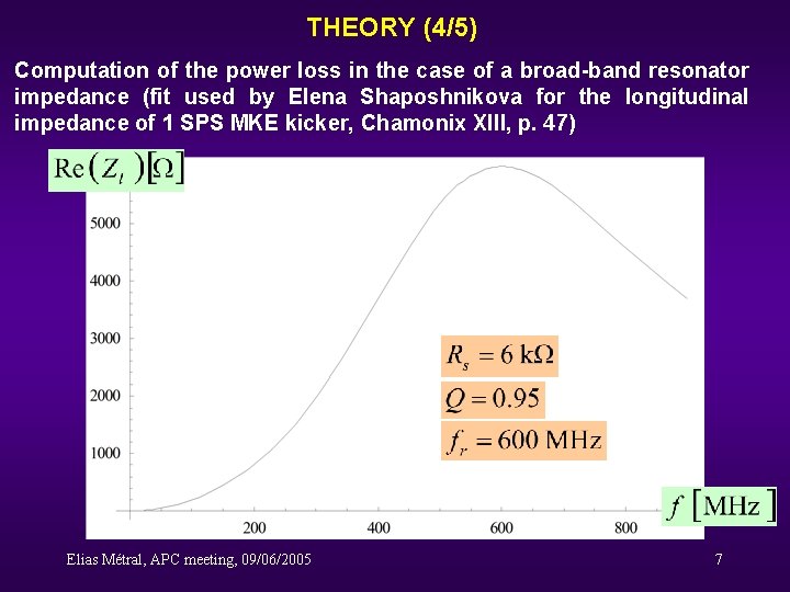 THEORY (4/5) Computation of the power loss in the case of a broad-band resonator