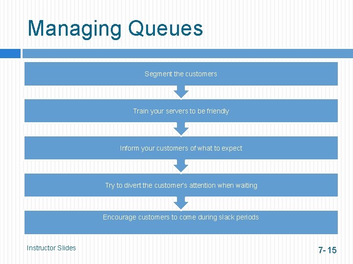 Managing Queues Segment the customers Train your servers to be friendly Inform your customers