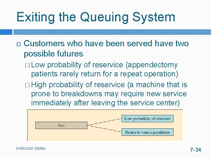 Exiting the Queuing System Customers who have been served have two possible futures �