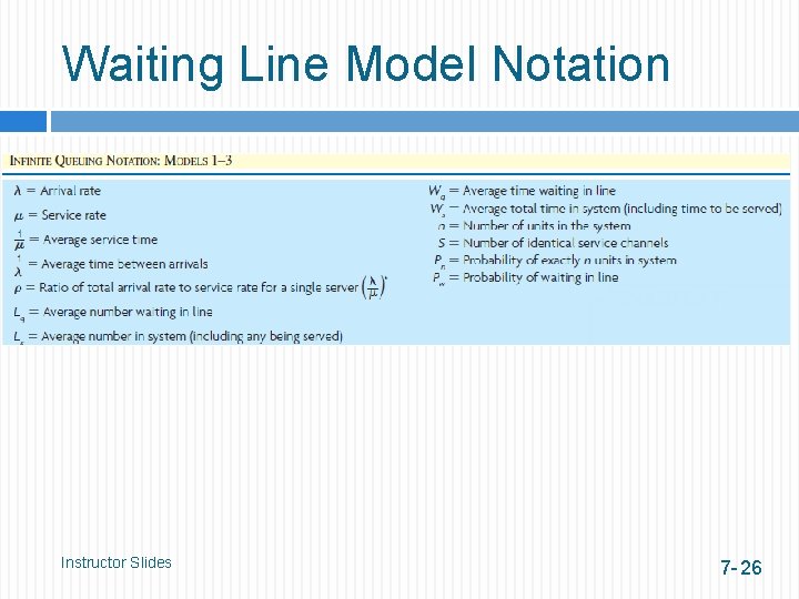 Waiting Line Model Notation Instructor Slides 7 - 26 