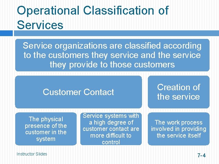 Operational Classification of Services Service organizations are classified according to the customers they service