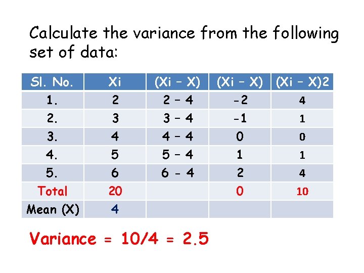 Calculate the variance from the following set of data: Sl. No. 1. 2. 3.