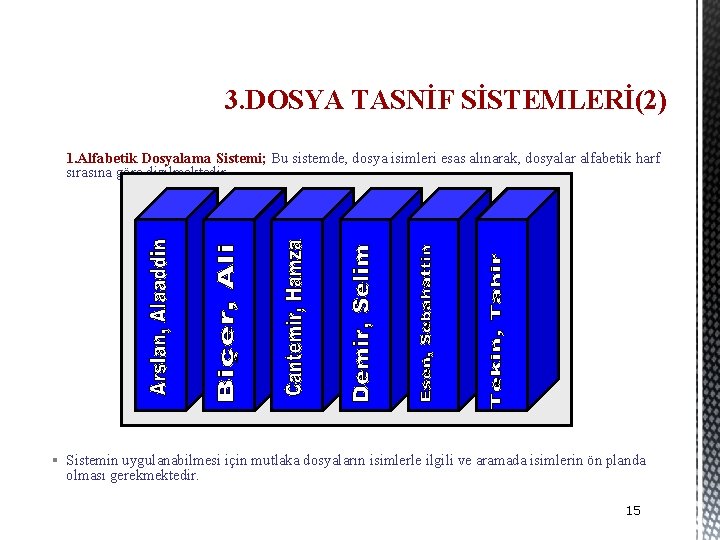 3. DOSYA TASNİF SİSTEMLERİ(2) 1. Alfabetik Dosyalama Sistemi; Bu sistemde, dosya isimleri esas alınarak,