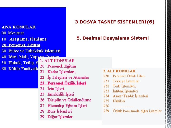 3. DOSYA TASNİF SİSTEMLERİ(6) ANA KONULAR 00 Mevzuat 5. Desimal Dosyalama Sistemi 10 Araştırma,