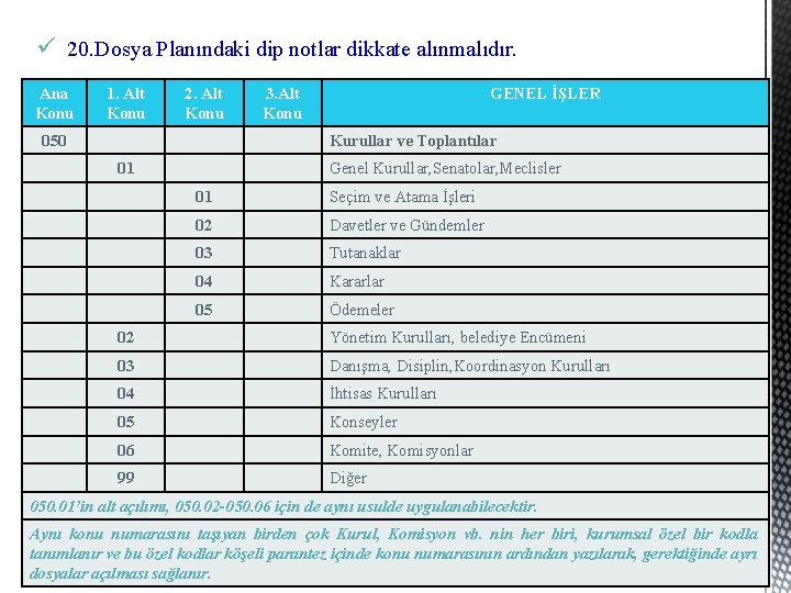 ü 20. Dosya Planındaki dip notlar dikkate alınmalıdır. Ana Konu 1. Alt Konu 2.