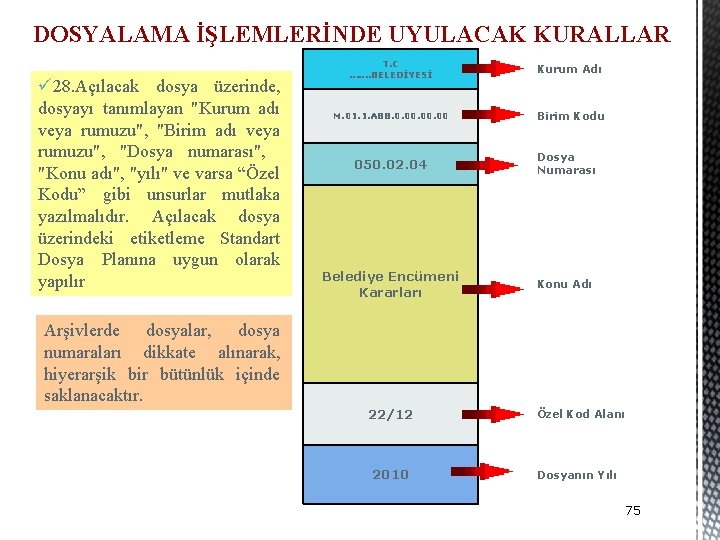 DOSYALAMA İŞLEMLERİNDE UYULACAK KURALLAR ü 28. Açılacak dosya üzerinde, dosyayı tanımlayan "Kurum adı veya