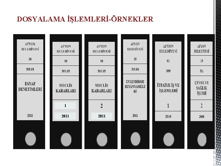 DOSYALAMA İŞLEMLERİ-ÖRNEKLER 1 2011 