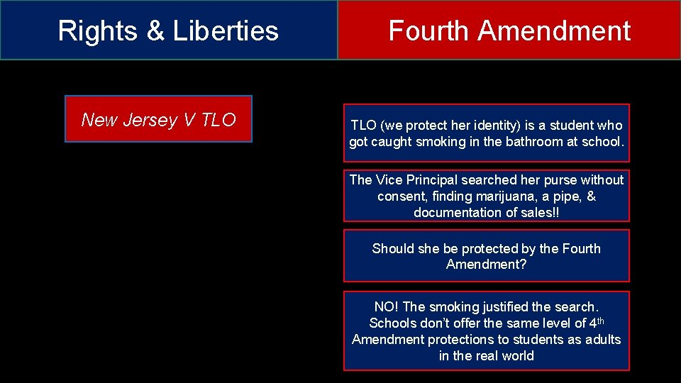 Rights & Liberties New Jersey V TLO Fourth Amendment TLO (we protect her identity)