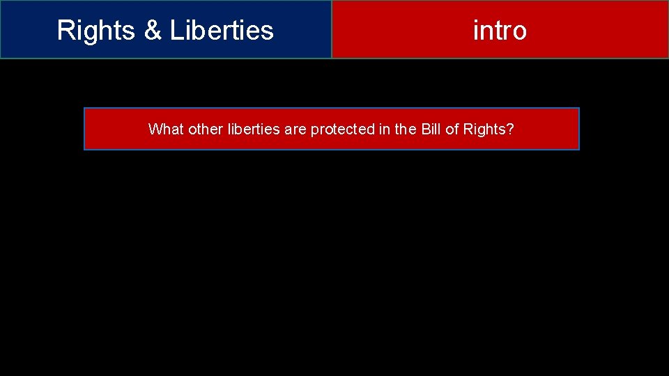 Rights & Liberties intro What other liberties are protected in the Bill of Rights?