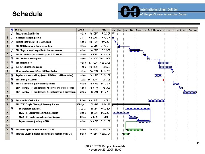 Schedule SLAC TTF 3 Coupler Assembly November 26, 2007 SLAC 11 