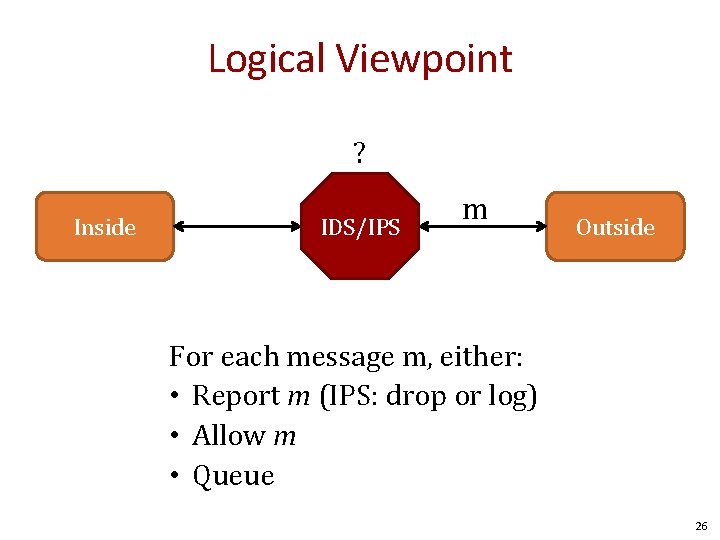 Logical Viewpoint ? Inside IDS/IPS m Outside For each message m, either: • Report