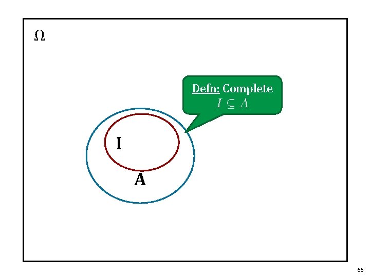 Ω Defn: Complete I A 66 