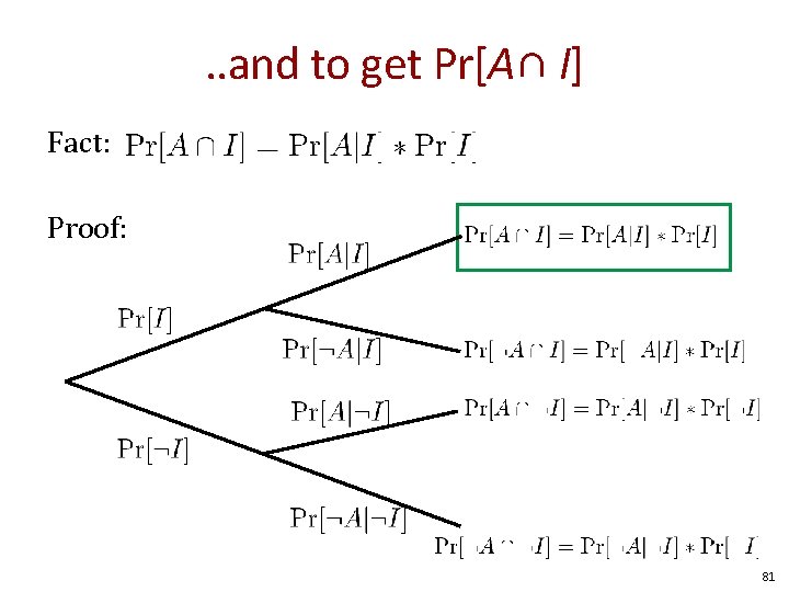 . . and to get Pr[A∩ I] Fact: Proof: 81 