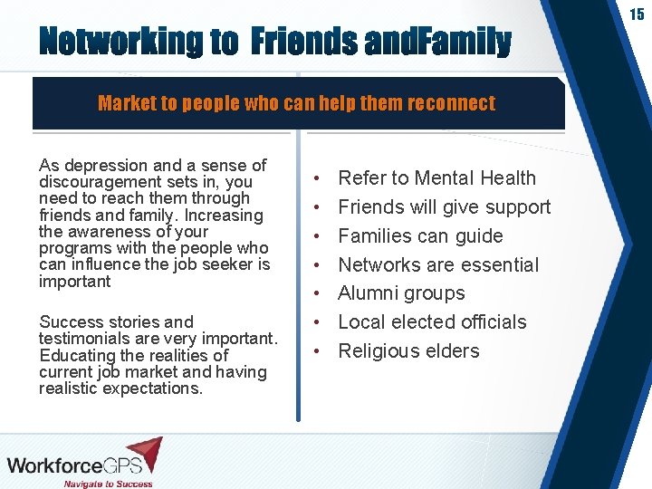 15 Market to people who can help them reconnect As depression and a sense