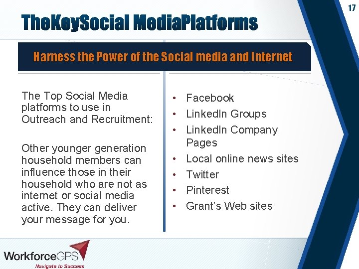 17 Harness the Power of the Social media and Internet The Top Social Media