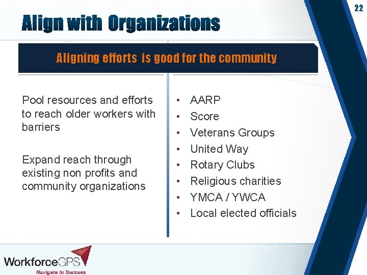 22 Aligning efforts is good for the community Pool resources and efforts to reach