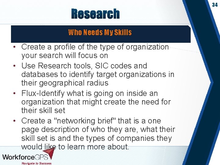 34 Who Needs My Skills • Create a profile of the type of organization