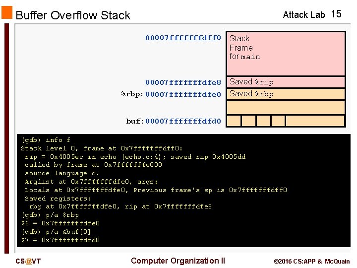 Attack Lab 15 Buffer Overflow Stack 00007 fffffffdff 0 00007 fffffffdfe 8 %rbp: 00007