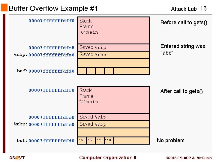 Buffer Overflow Example #1 00007 fffffffdff 0 00007 fffffffdfe 8 %rbp: 00007 fffffffdfe 0