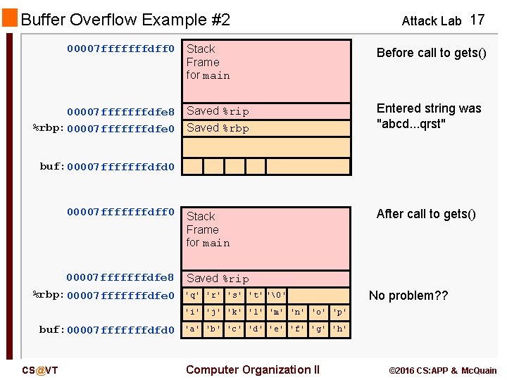 Buffer Overflow Example #2 00007 fffffffdff 0 Attack Lab 17 Stack Frame for main