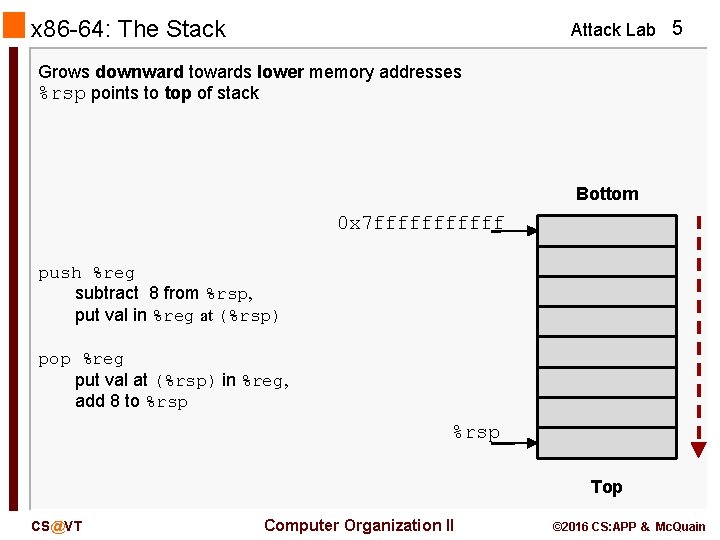 x 86 -64: The Stack Attack Lab 5 Grows downward towards lower memory addresses