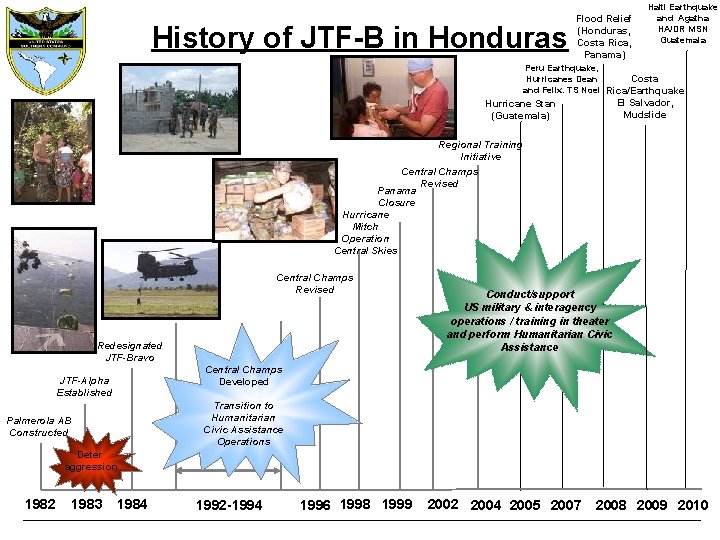 History of JTF-B in Honduras Flood Relief (Honduras, Costa Rica, Panama) Haiti Earthquake and
