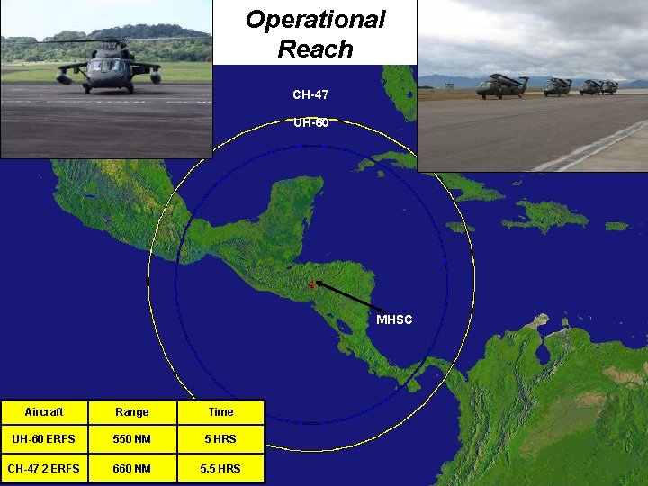 Operational Reach CH-47 UH-60 MHSC Aircraft Range Time UH-60 ERFS 550 NM 5 HRS