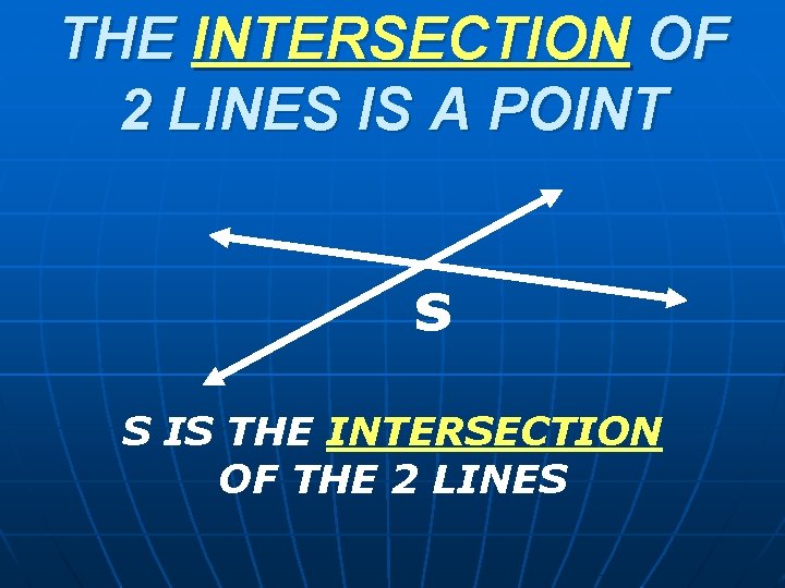 THE INTERSECTION OF 2 LINES IS A POINT s S IS THE INTERSECTION OF