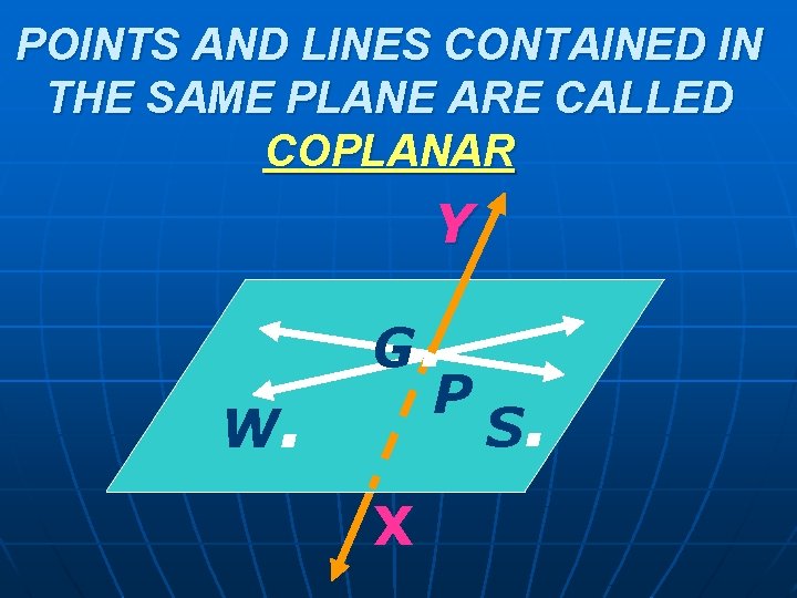 POINTS AND LINES CONTAINED IN THE SAME PLANE ARE CALLED COPLANAR Y G W.