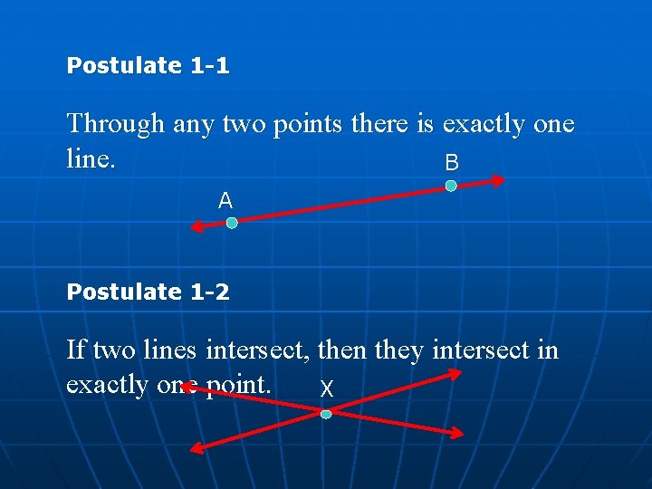 Postulate 1 -1 Through any two points there is exactly one line. B A