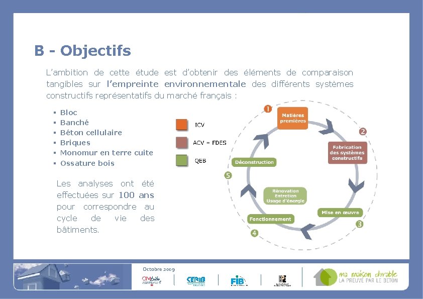 B - Objectifs L’ambition de cette étude est d’obtenir des éléments de comparaison tangibles