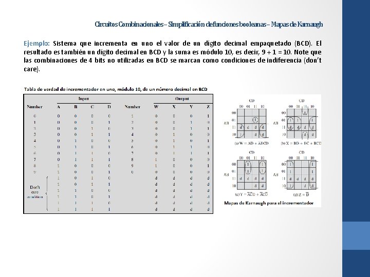 Circuitos Combinacionales – Simplificación de funciones booleanas – Mapas de Karnaugh Ejemplo: Sistema que