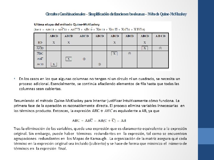 Circuitos Combinacionales – Simplificación de funciones booleanas – Método Quine-Mc. Kluskey 