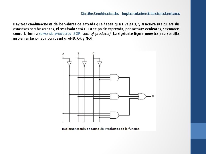 Circuitos Combinacionales – Implementación de funciones booleanas Hay tres combinaciones de los valores de