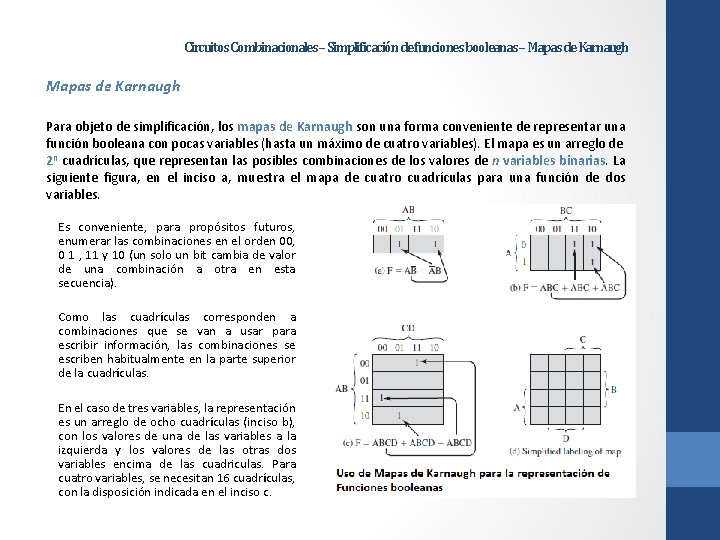 Circuitos Combinacionales – Simplificación de funciones booleanas – Mapas de Karnaugh Para objeto de