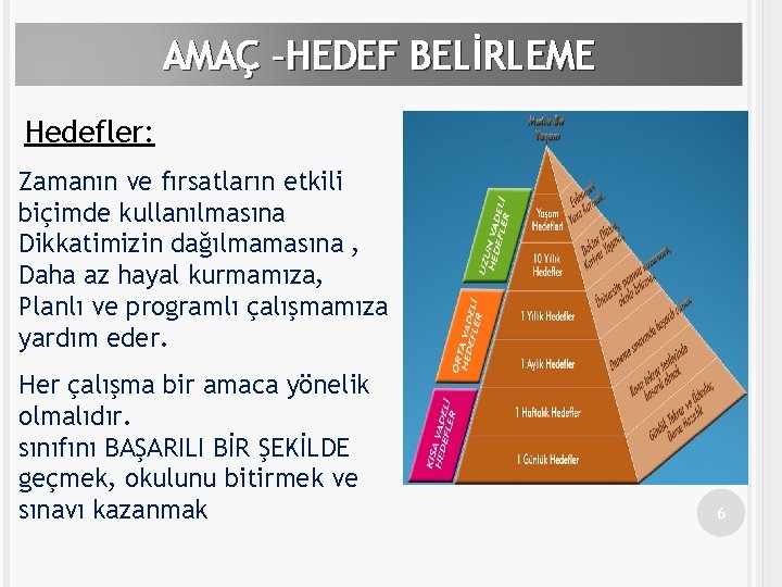 AMAÇ –HEDEF BELİRLEME Hedefler: Zamanın ve fırsatların etkili biçimde kullanılmasına Dikkatimizin dağılmamasına , Daha
