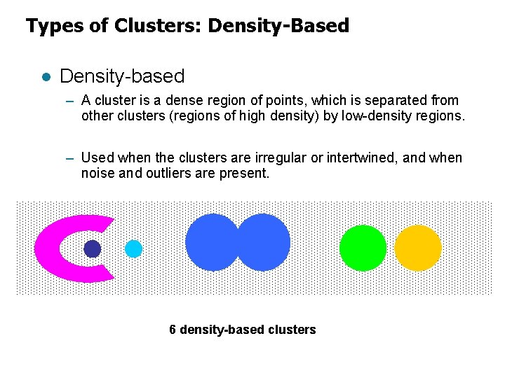 Types of Clusters: Density-Based l Density-based – A cluster is a dense region of