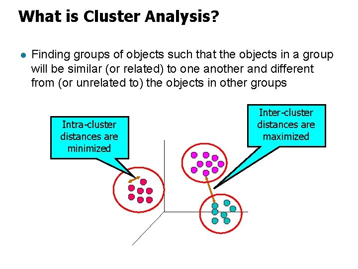 What is Cluster Analysis? l Finding groups of objects such that the objects in