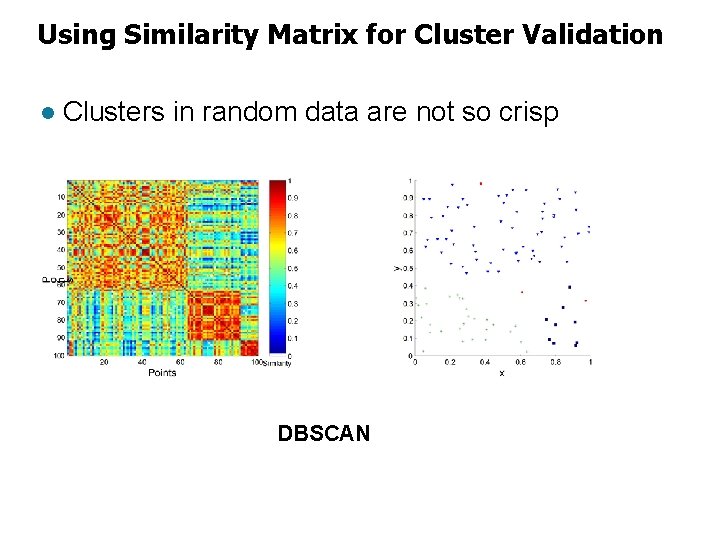 Using Similarity Matrix for Cluster Validation l Clusters in random data are not so