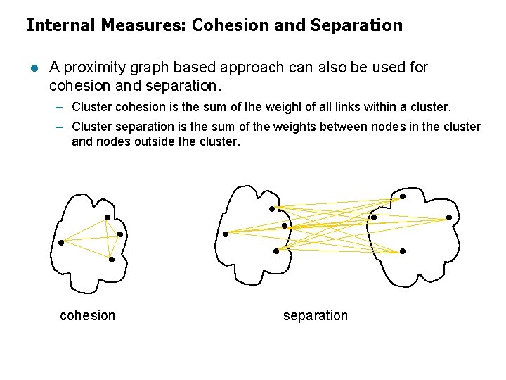 Internal Measures: Cohesion and Separation l A proximity graph based approach can also be