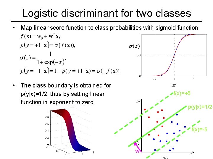 Logistic discriminant for two classes • Map linear score function to class probabilities with
