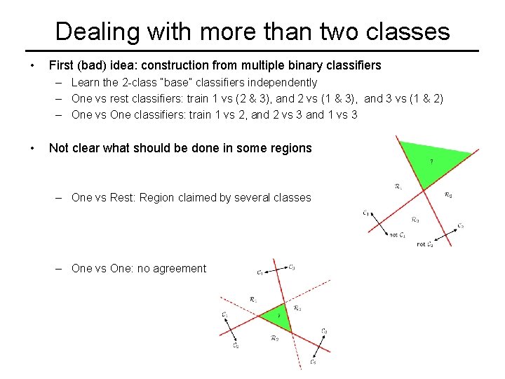 Dealing with more than two classes • First (bad) idea: construction from multiple binary