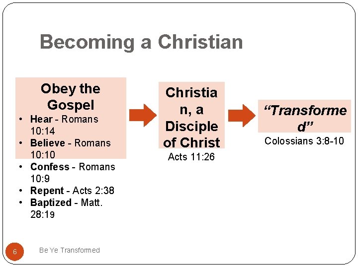 Becoming a Christian Obey the Gospel • Hear - Romans 10: 14 • Believe