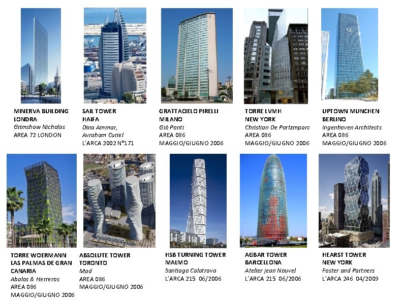 MINERVA BUILDING LONDRA Grimshaw Nicholas AREA 72 LONDON TORRE WOERMANN LAS PALMAS DE GRAN