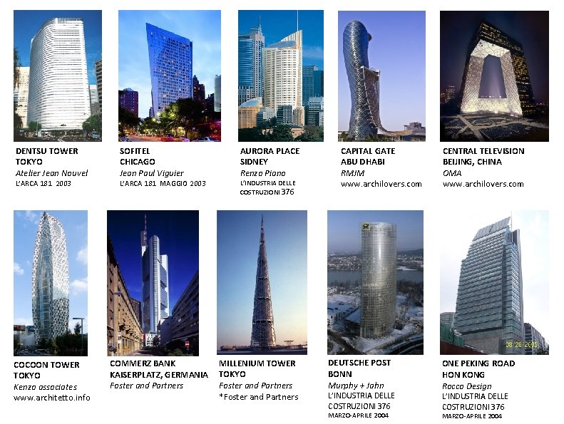 DENTSU TOWER TOKYO Atelier Jean Nouvel L’ARCA 181 2003 COCOON TOWER TOKYO Kenzo associates